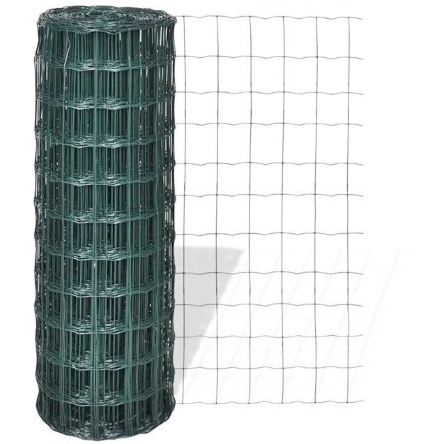 PVC Coated Wire Mesh Panels Key Features