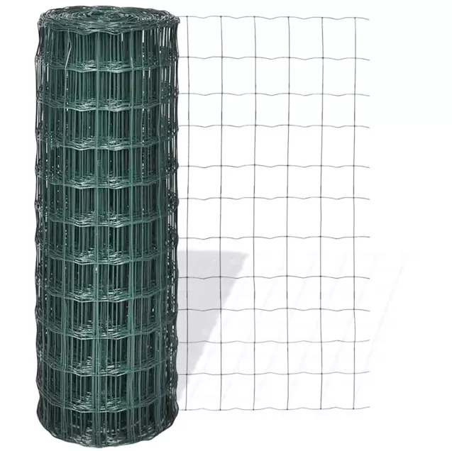 PVC Coated Wire Mesh Panels Key Features