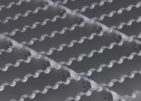 Slip Resistance
