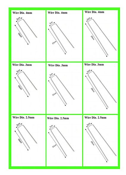 Artificial Turf Nail Material Composition